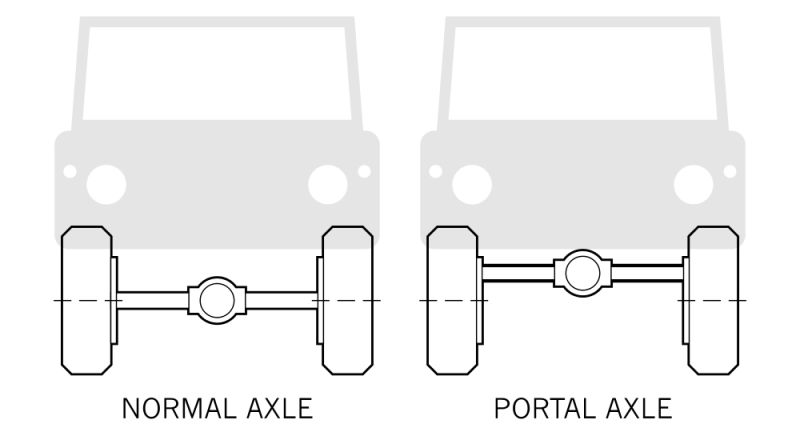 (Image: Wikipedia Creative Commons)